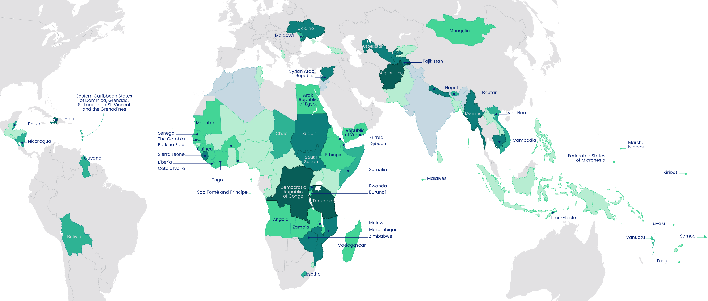 Approved grants